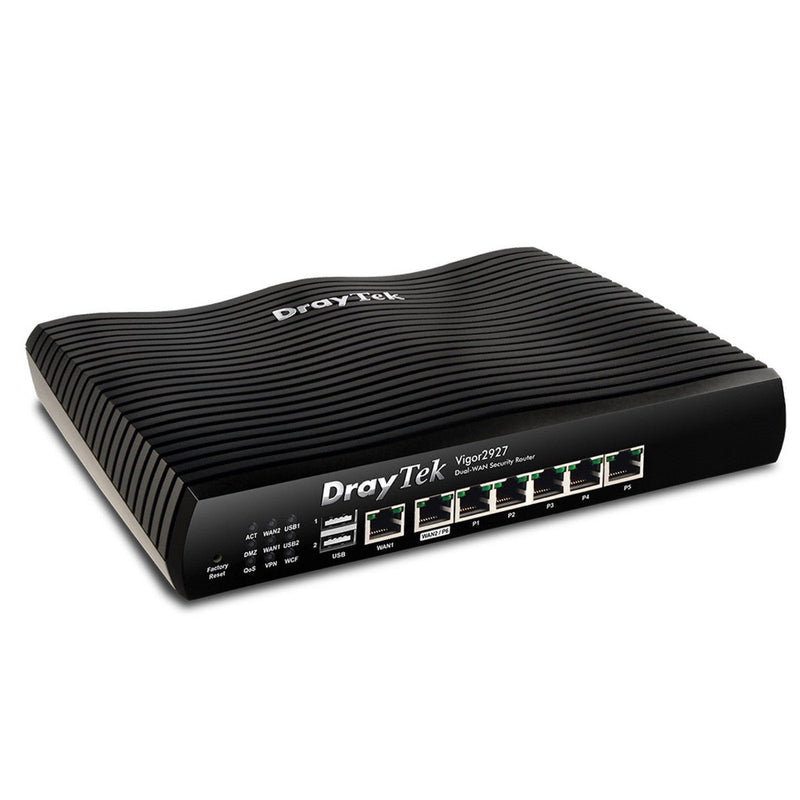 Avande Connect Network Package